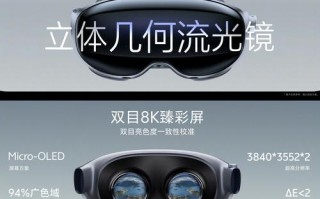 vivo人工智能具体是什么技术？