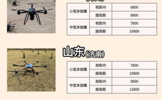 中国植保无人机价格差异为何这么大？