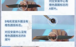 无人机玩具怎么起飞不了