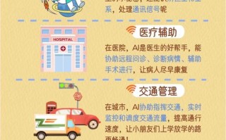 AI时代，人类价值何在？