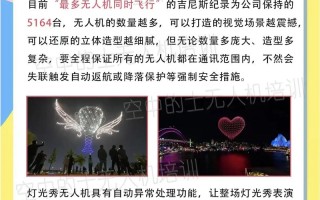 无人机为何必须装防撞灯？