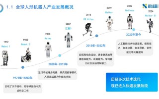 工业机器人技术将如何发展？