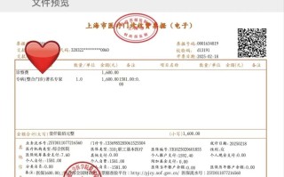 人工智能辅助诊断收费合理吗？