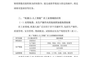 工业机器人应用案例有哪些典型模式？