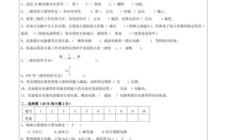 游戏人工智能期末试卷考什么重点？