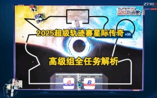 机器人轨迹赛2025看点与规则有何新变化？