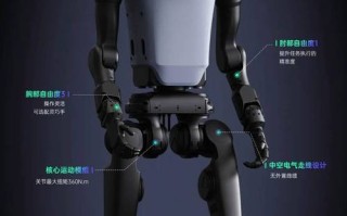 Cellrobot模块机器人价格多少？