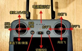 无人机Spark怎么用？新手入门指南？
