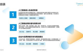 人工智能行业分析PPT模板怎么选？