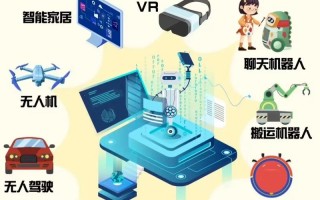 人工智能真能实现电连技术吗？