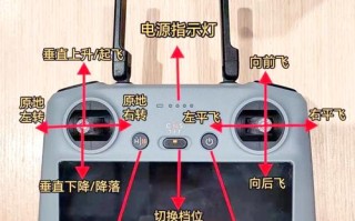 遥控无人机教学视频欣赏