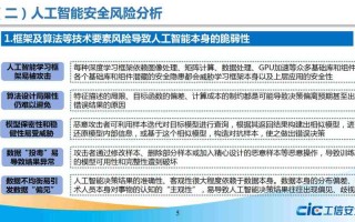 人工智能市场风险有哪些关键点？