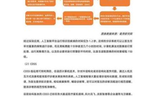 机器之心AI报告核心看点是什么？