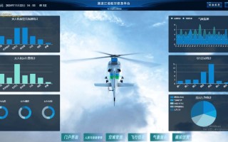 无人机仿真平台有哪些？