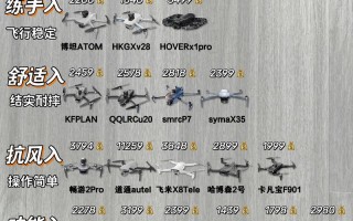 舟山无人机深鱼器报价多少？