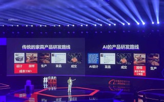 阿里人工智能大赛有何看点？