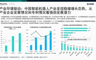 机器人产业为何利好频至？