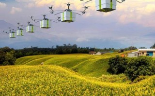 无人机如何赋能旅游产业新体验？