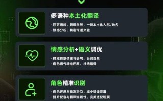 谷歌翻译算人工智能吗？