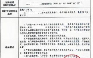 购买无人机的请示 交警