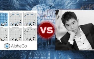 李世石对战AI，谁更胜一筹？