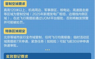 2025无锡无人机管制有何新规？