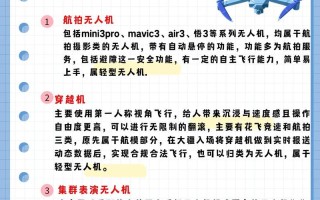 喷气无人机是什么？原理与特点是什么？