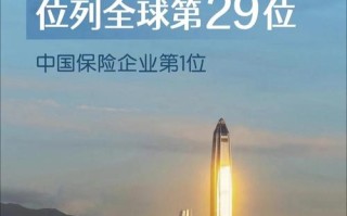 中国平安人工智能项目有何独特优势？