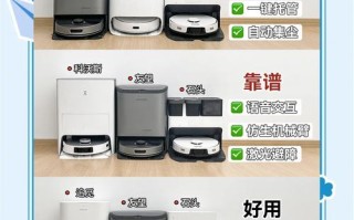 扫地机器人 随机 规划