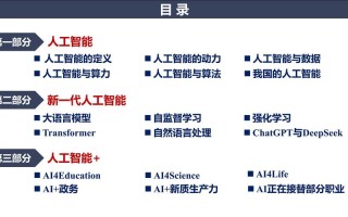 人工智能发展如何有效约束？