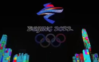 北京冬奥会开幕无人机
