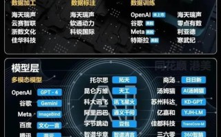 智能机器人传感器概念股哪些值得布局？