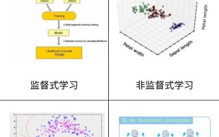 搜索算法算人工智能吗？