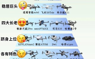 无人机用途多，具体能做哪些？