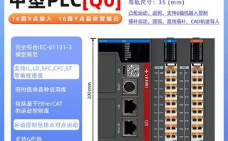 Codesys机器人如何实现高效控制？
