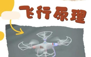 xiro无人机如何正确起飞？