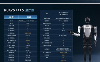 roobo机器人有哪些功能？