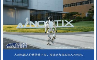 机器人融资热潮下，哪些玩家在领跑？