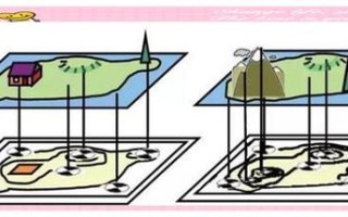 无人机倾斜技术测量精度如何提升？