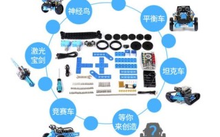 mbot机器人有哪些核心功能？