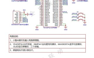 智能机器人对话原理是什么？