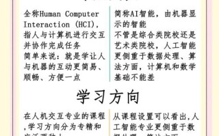 人工智能 计算机 区别