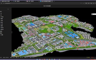 无人机倾斜摄影市场需求究竟有多大？