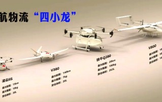 智航无人机LOGO蕴含什么深意？