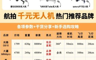 无人机激光测甲烷 价格