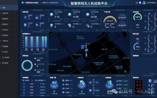 人工智能产品检测平台如何保障检测准确性？