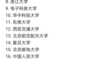 人工智能学院哪个高校强