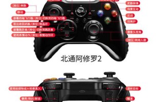 看门狗2 无人机 按键