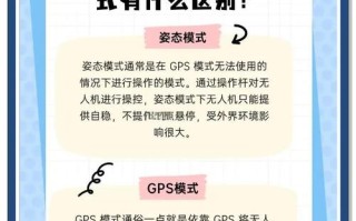无人机飞行模式演示系统如何操作？