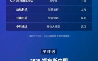 谁是最赚钱的人工智能企业？